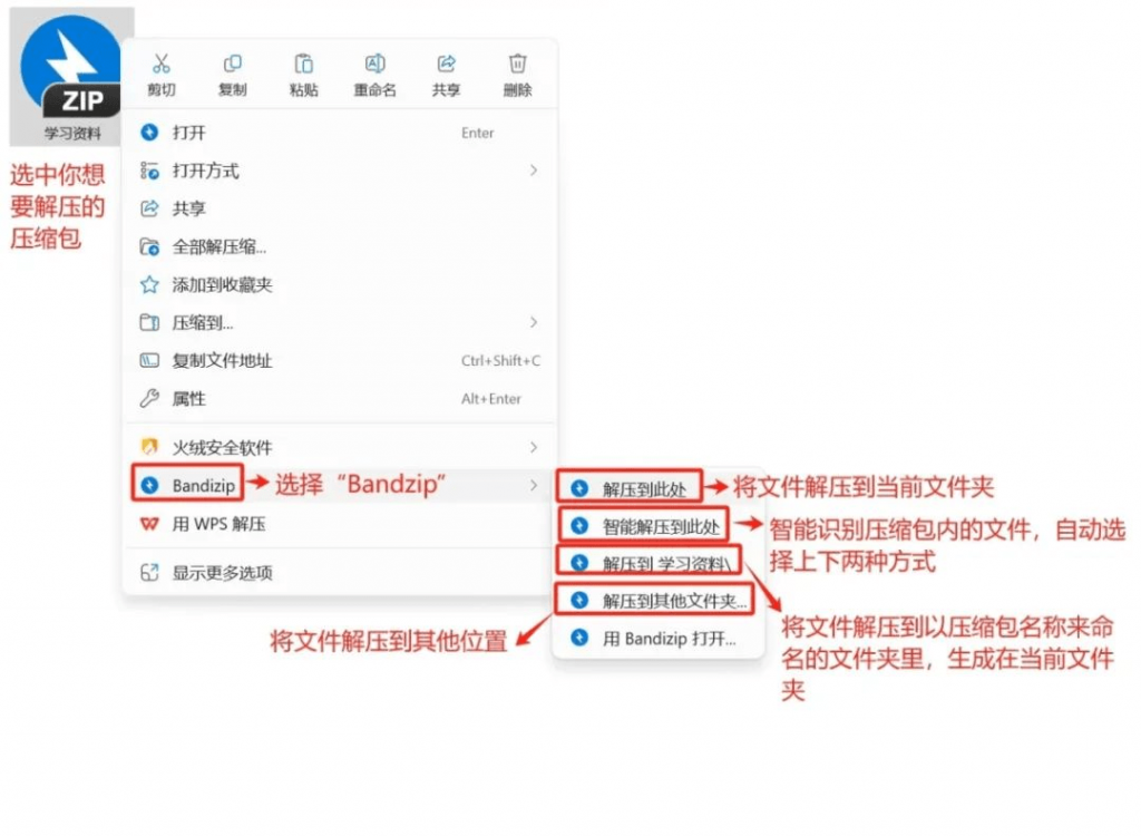 图片[5]-唐宝音乐模板新手进站资源获取必看-唐宝音乐模板唐宝音乐模板